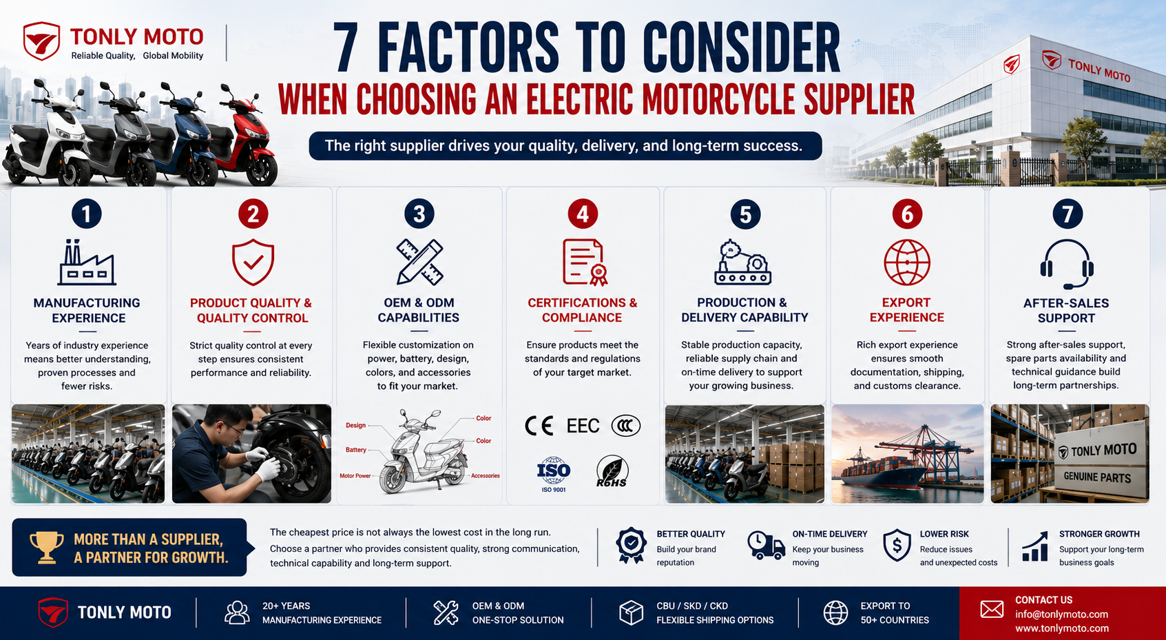 7 Factors to Consider When Choosing an Electric Motorcycle Supplier