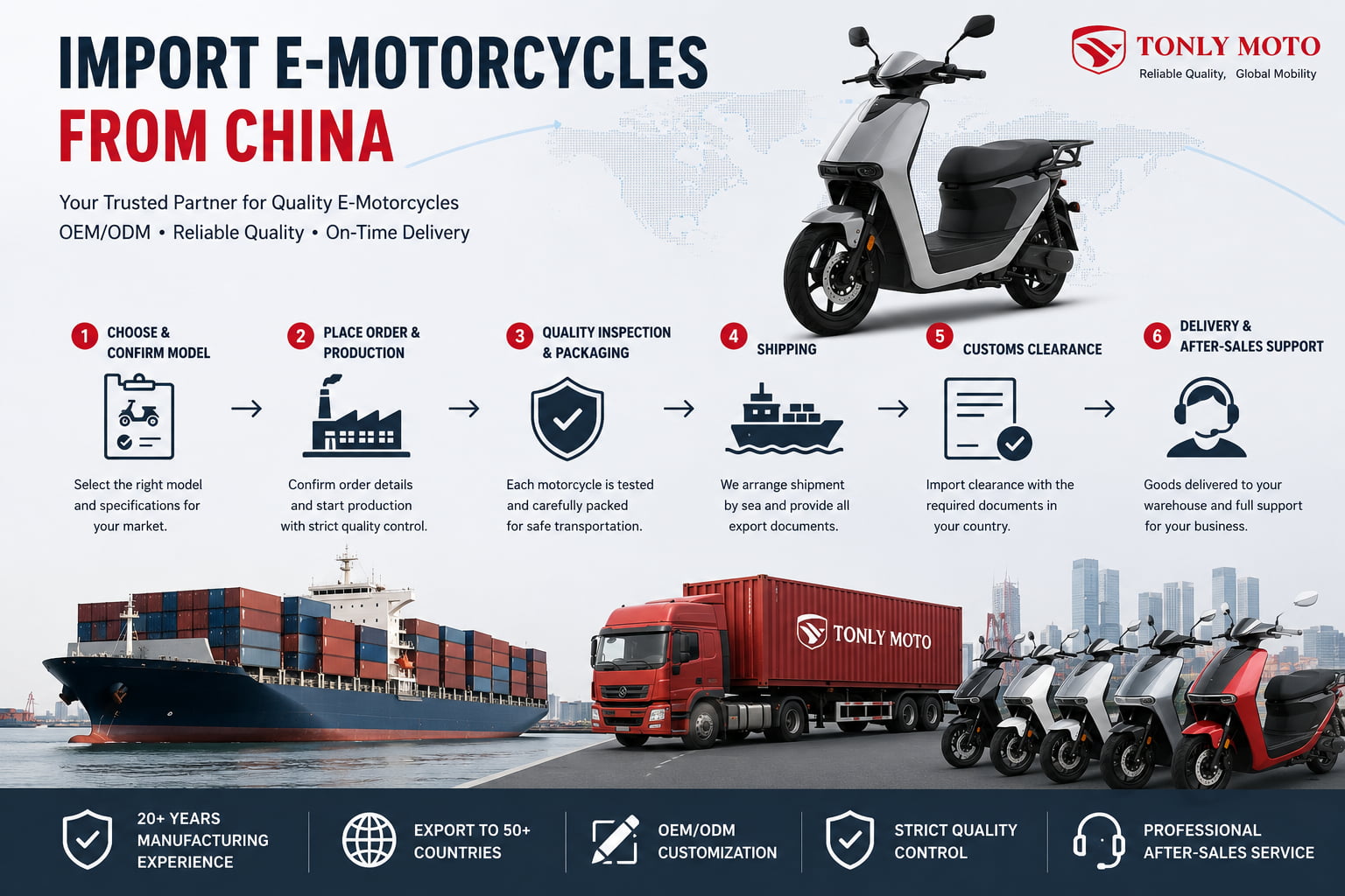 如何从中国进口电动摩托车：每个买家都应该知道的5件事